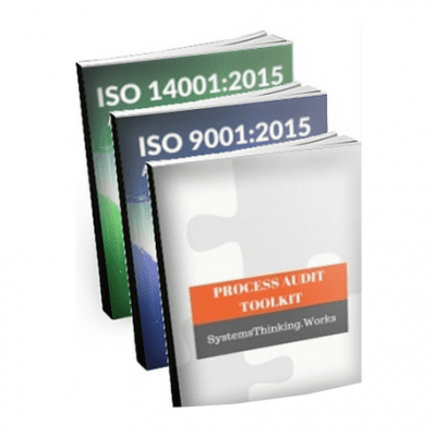 ISO Audit Guide and Checklist Bundle
